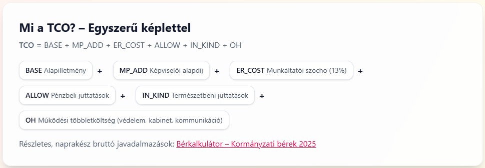 Mi a TCO és mi nem? Mi a TCO és mi nem?