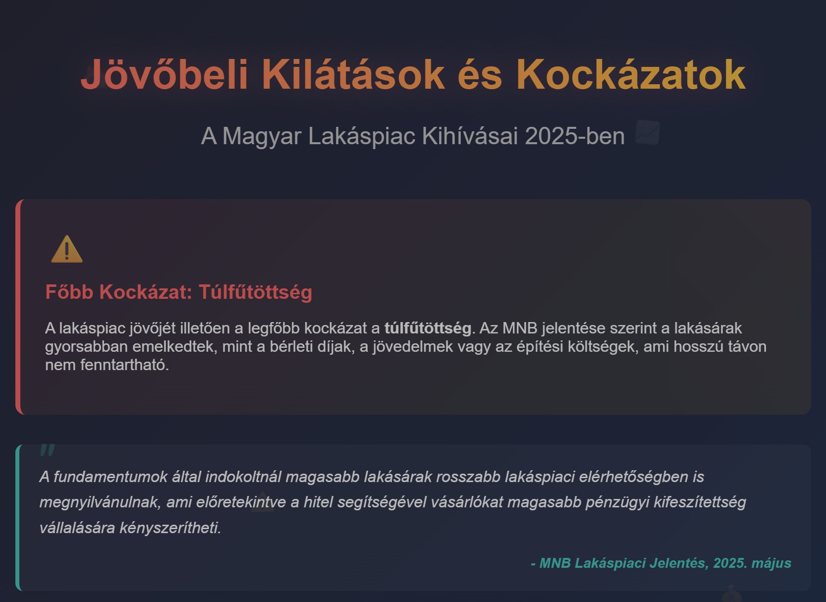 Kilátások és Kockázatok - Lakáshitelek