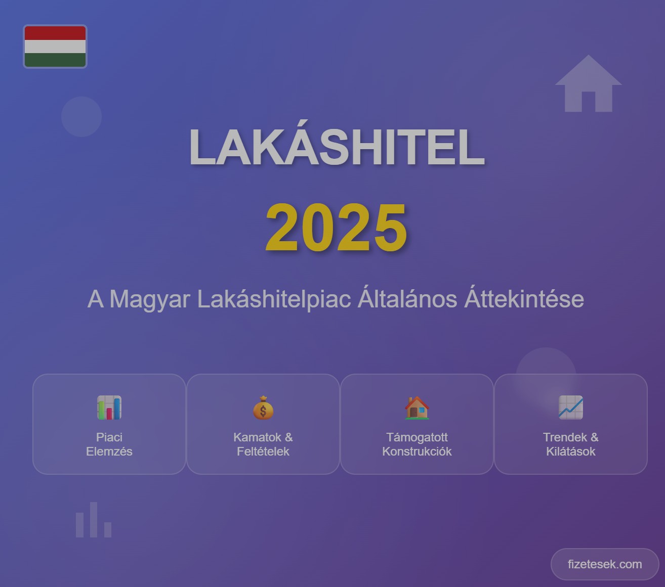 Lakáshitel 2025, a Lakáshitelpiac Általános Áttekintése 2025-ben